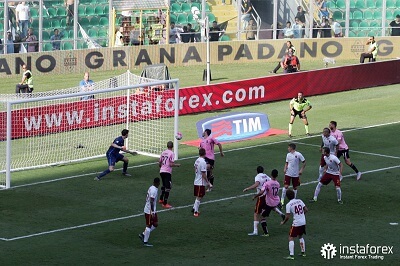 InstaForex adalah mitra resmi US Citta di Palermo dari 2015 sampai 2017.