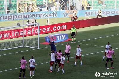 InstaForex adalah mitra resmi US Citta di Palermo dari 2015 sampai 2017.